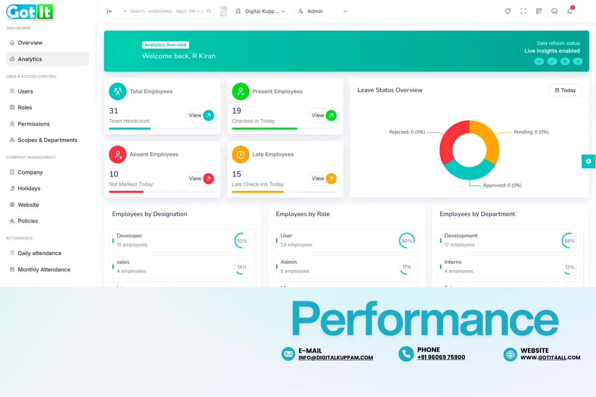 High-performance attendance and reporting dashboard