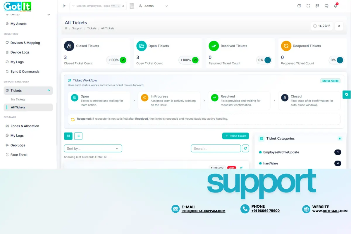 Customer support dashboard for HR teams
